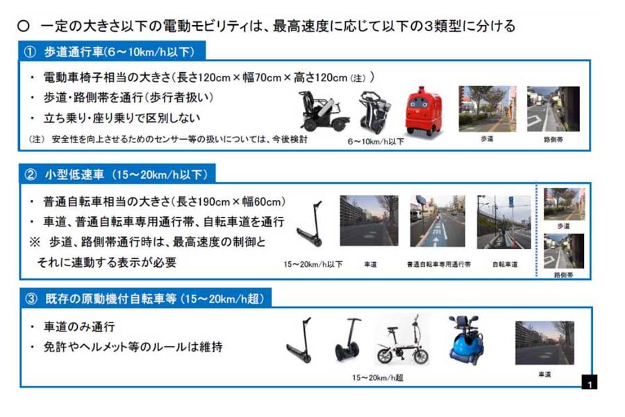 新たな交通ルール（車両区分）（画像：警察庁）