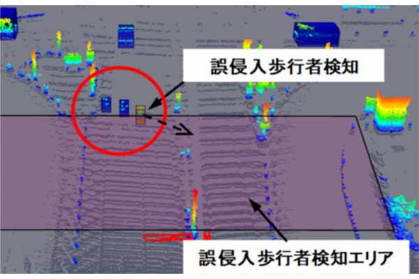 「逆走車・誤侵入歩行者防止システム」で車両や歩行者を検知し注意喚起する（画像：愛知アクセラレートフィールド）。