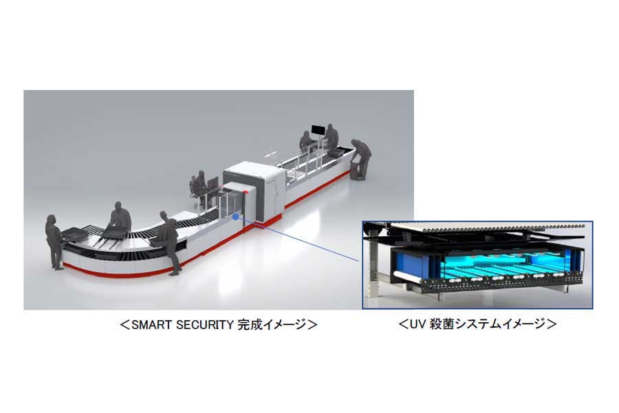 2022年4月以降、羽田空港国内線の各保安検査場に順次導入されている「JAL SMART　SECURITY」（画像：JAL）