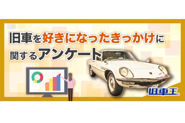 旧車を好きになったきっかけに関するアンケート（画像：カレント自動車）