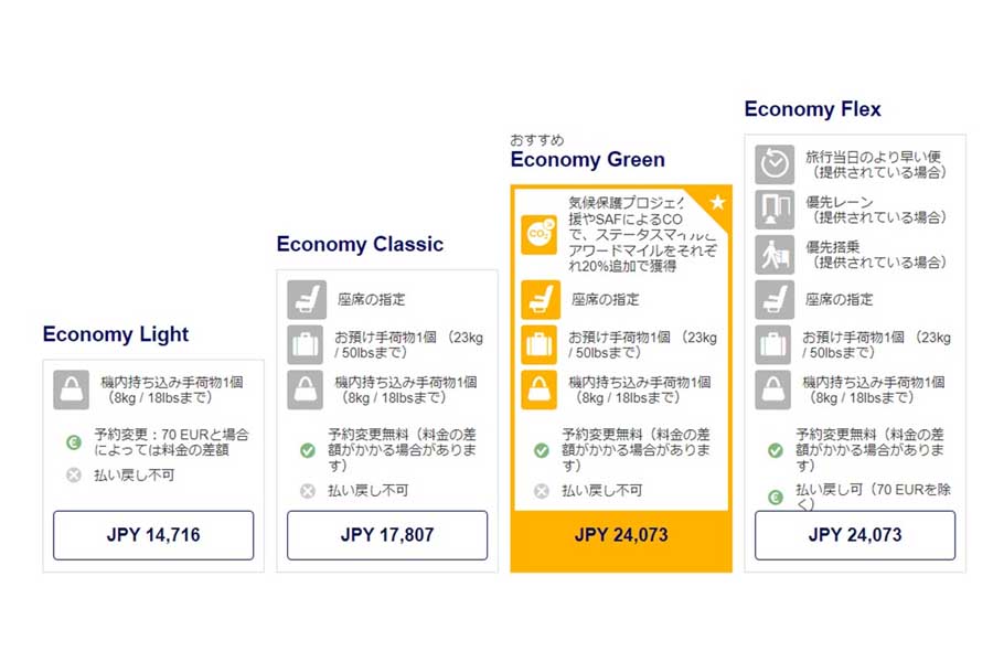 ルフトハンザ航空のエコノミーグリーン運賃（画像：ルフトハンザ航空日本公式サイト）