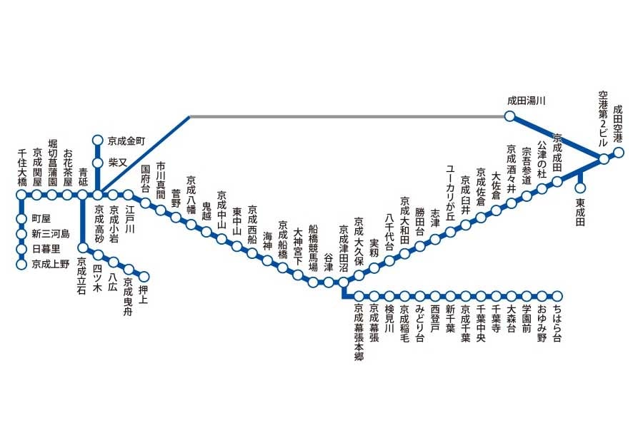 京成電鉄の路線図（画像：京成電鉄）