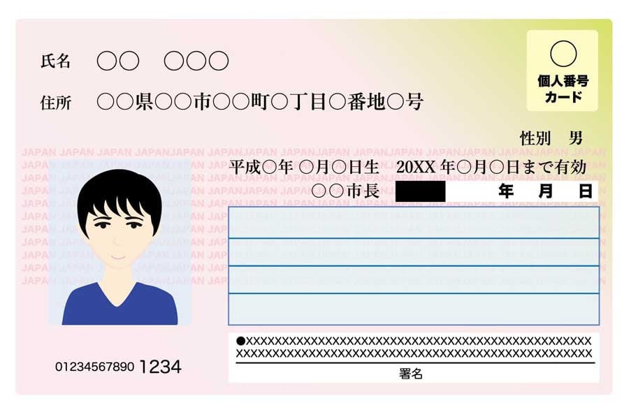 マイナンバーカードのイメージ（画像：写真AC）