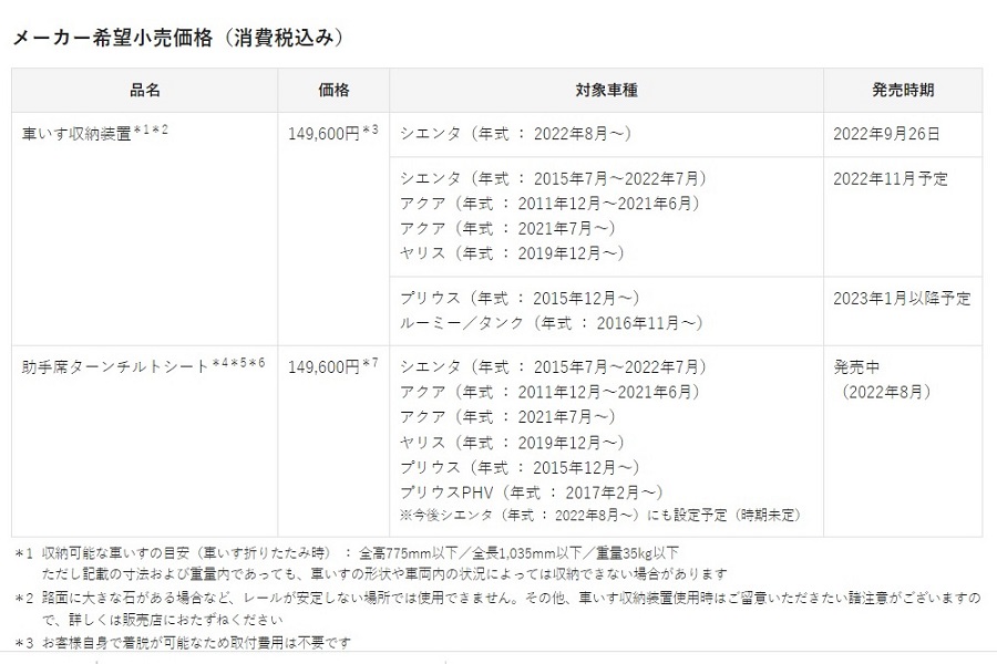 「ウェルキャブ」車椅子収納装置とターンチルトシートの仕様（画像：トヨタ）