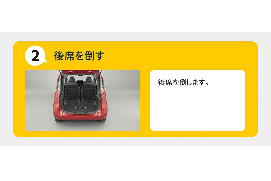 トヨタ「ウェルキャブ」車椅子収納装置の使い方（画像：トヨタ）