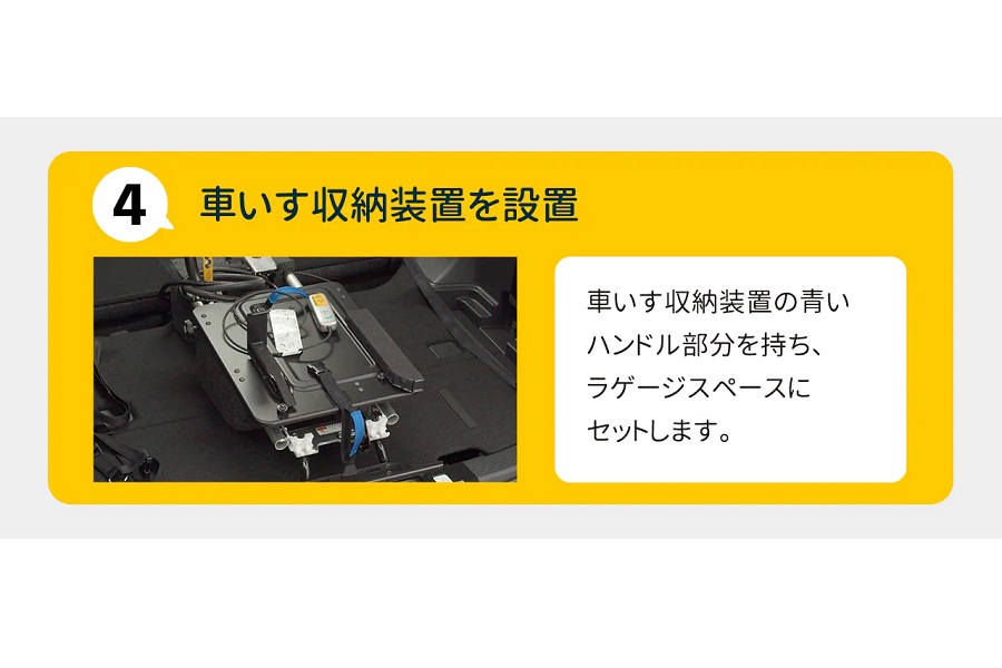 トヨタ「ウェルキャブ」車椅子収納装置の使い方（画像：トヨタ）