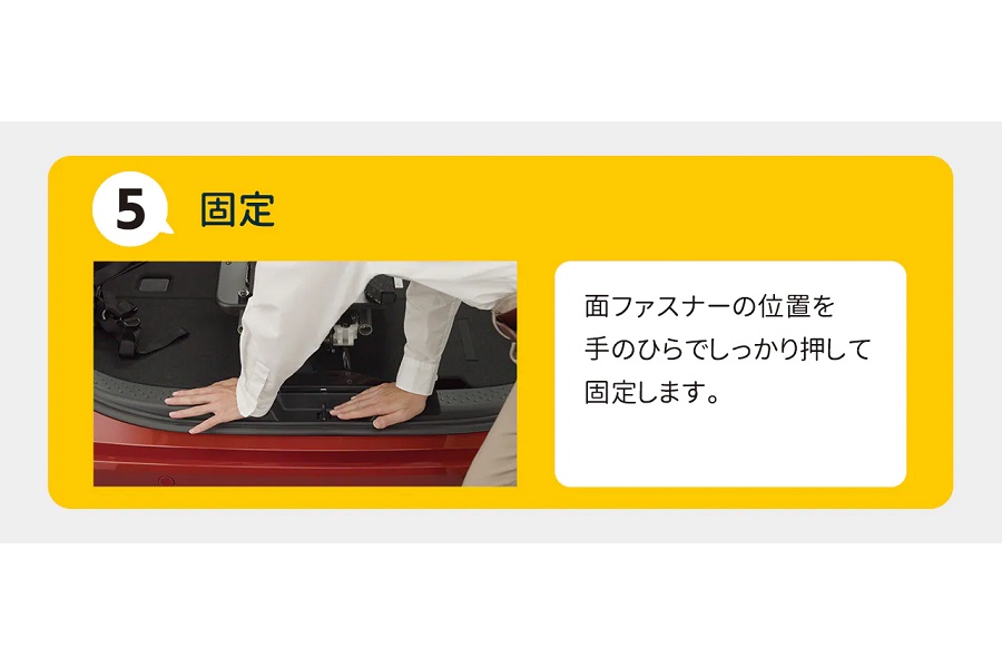 トヨタ「ウェルキャブ」車椅子収納装置の使い方（画像：トヨタ）
