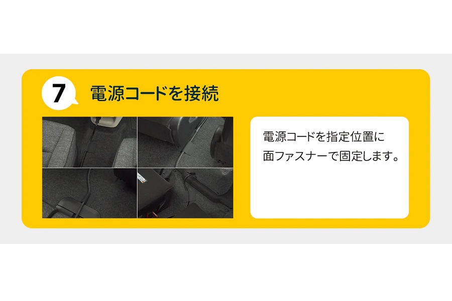 トヨタ「ウェルキャブ」車椅子収納装置の使い方（画像：トヨタ）