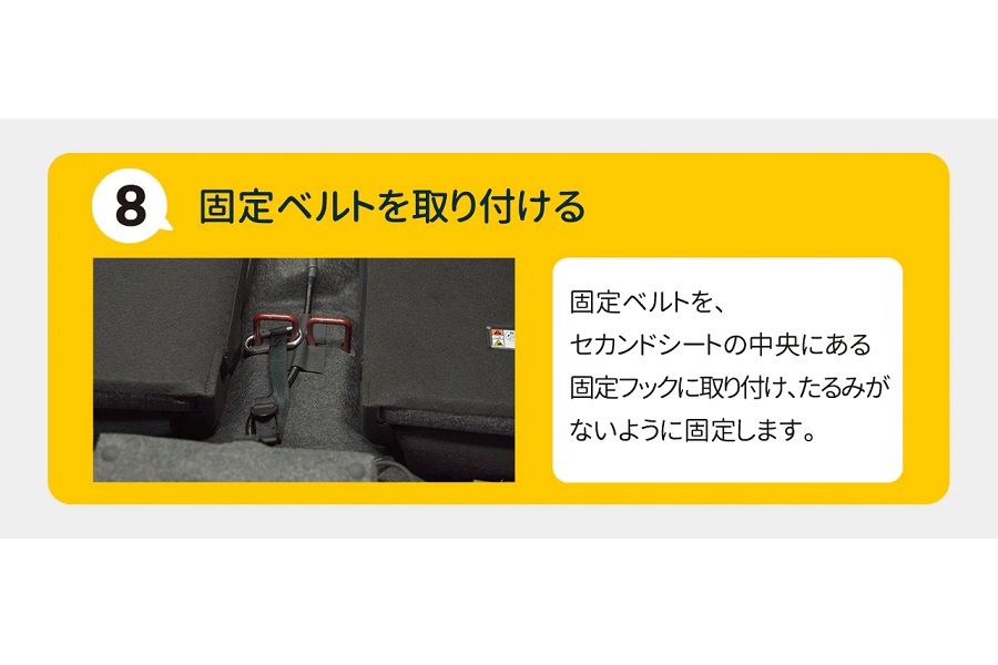 トヨタ「ウェルキャブ」車椅子収納装置の使い方（画像：トヨタ）