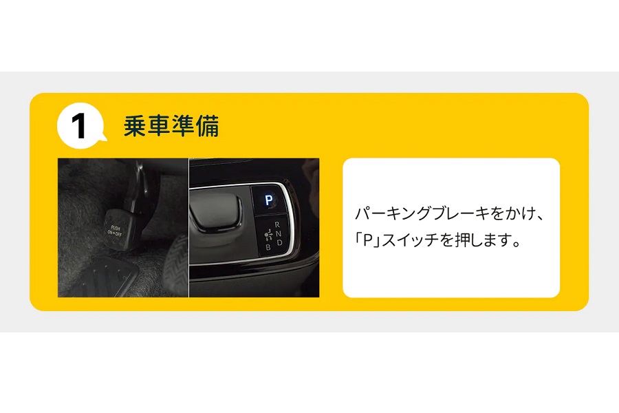 トヨタ「ウェルキャブ」ターンチルトシートの使い方（画像：トヨタ）
