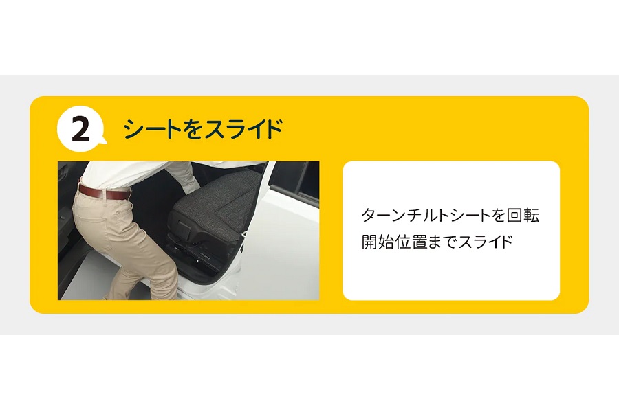 トヨタ「ウェルキャブ」ターンチルトシートの使い方（画像：トヨタ）