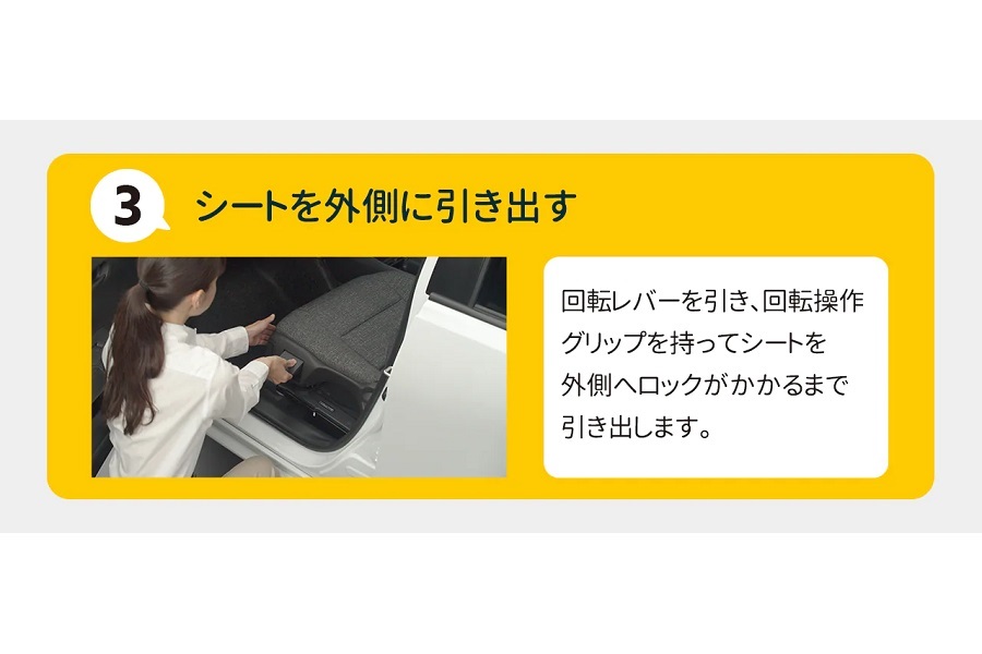 トヨタ「ウェルキャブ」ターンチルトシートの使い方（画像：トヨタ）