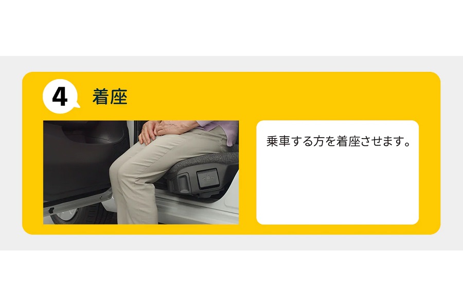 トヨタ「ウェルキャブ」ターンチルトシートの使い方（画像：トヨタ）
