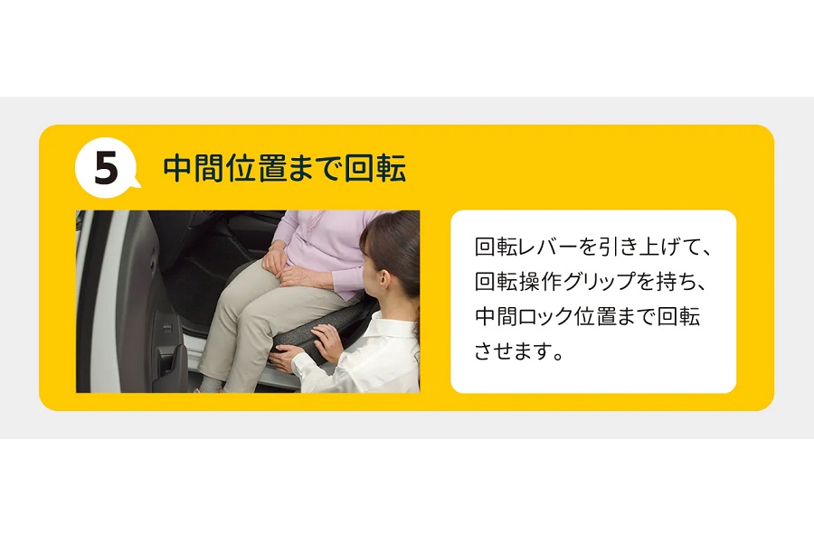 トヨタ「ウェルキャブ」ターンチルトシートの使い方（画像：トヨタ）
