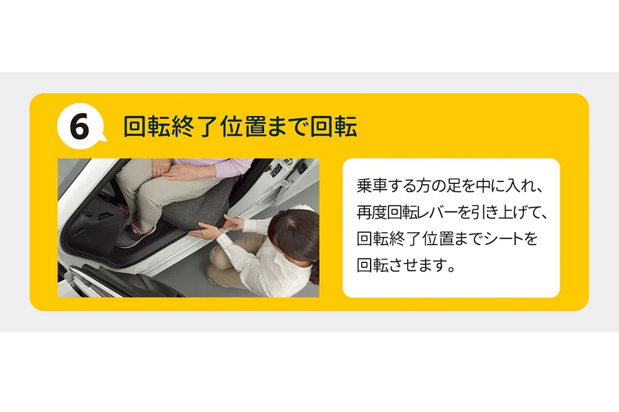 トヨタ「ウェルキャブ」ターンチルトシートの使い方（画像：トヨタ）