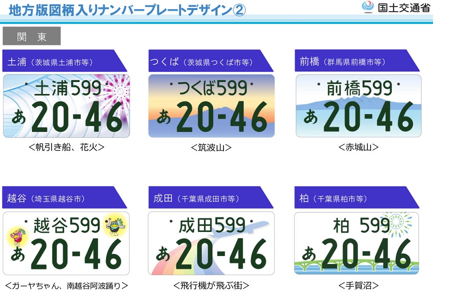 地方版図柄入りナンバープレートデザイン（画像：国土交通省）