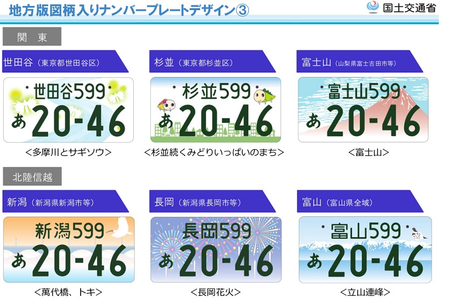 地方版図柄入りナンバープレートデザイン（画像：国土交通省）