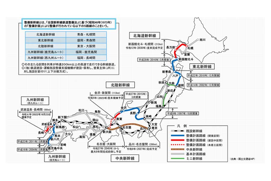 整備新幹線図（画像：福井県）