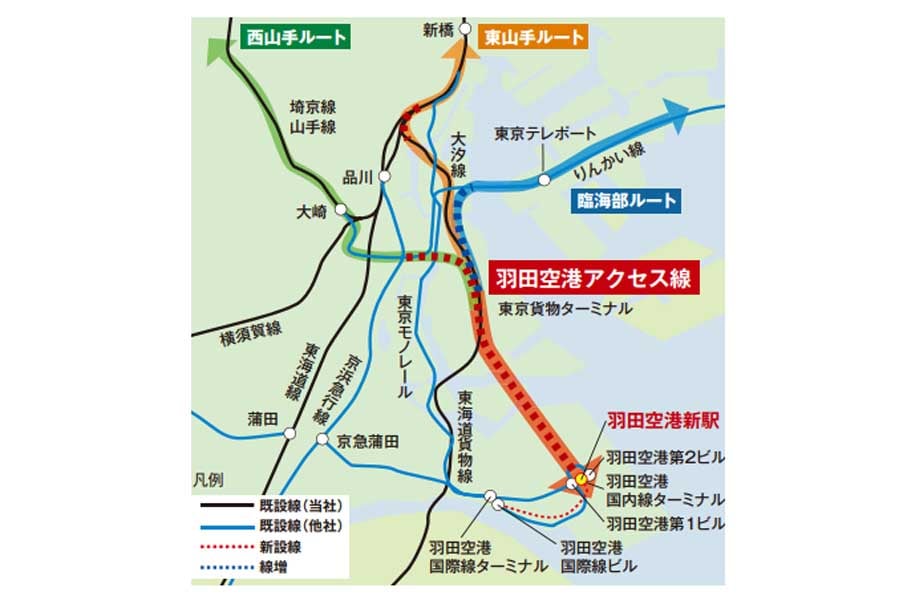 羽田空港アクセス線構想計画案（画像：JR東日本）