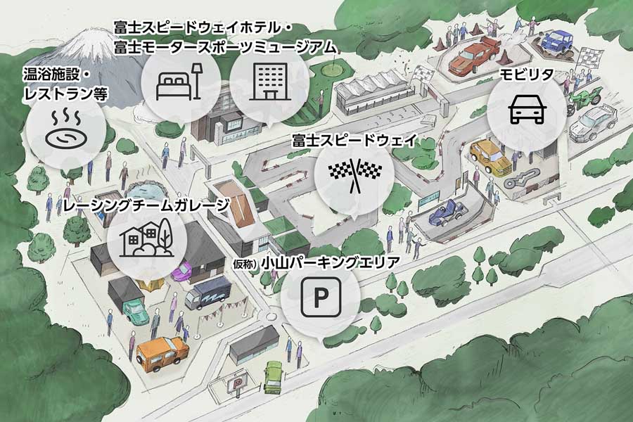 富士モータースポーツフォレスト 俯瞰図イラスト（画像：トヨタ自動車）