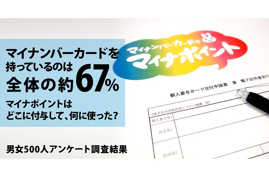 マイナンバーカードについてのアンケート調査の結果（画像：ヒューネル）