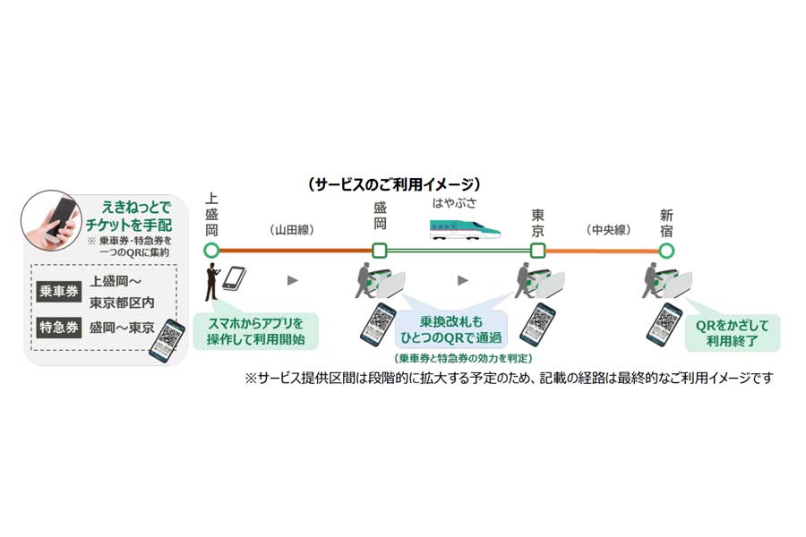 QRコード決済のイメージ（画像：JR東日本）