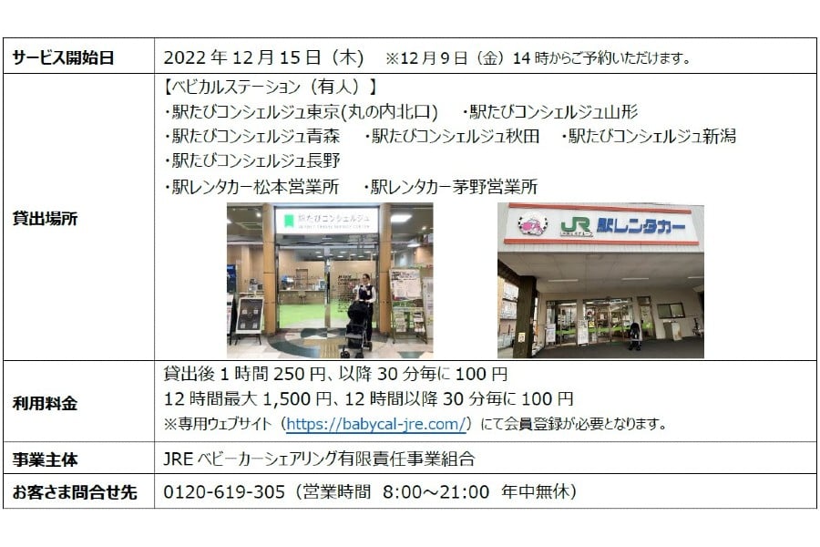  「ベビカル」の新規貸出場所と利用料金（画像：JR東日本）