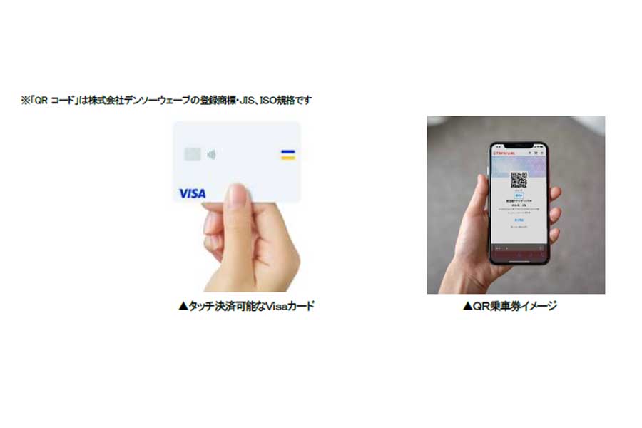「クレジットカードのタッチ決済」を活用した乗車券サービス（画像：三井住友カード）