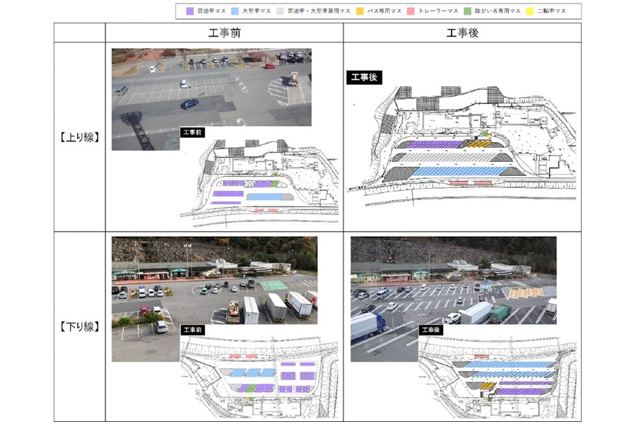 安佐SAの工事前と工事後の様子（画像：NEXCO西日本）