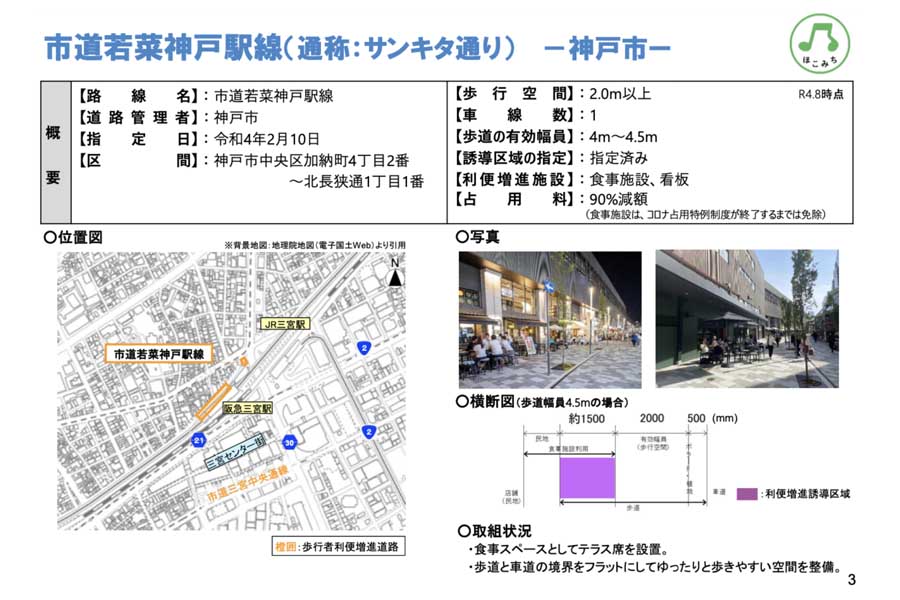 市道若菜神戸駅線の例(画像:国土交通省)
