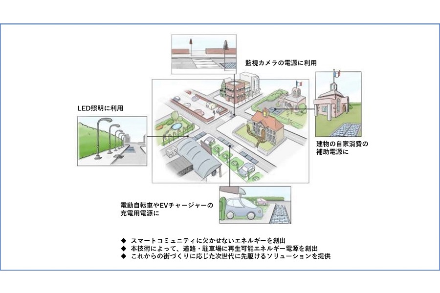 太陽光発電パネルを路面に直接設置 シェアサイクルの充電に、長野県のドコモ実証実験で（画像：東亜道路工業）