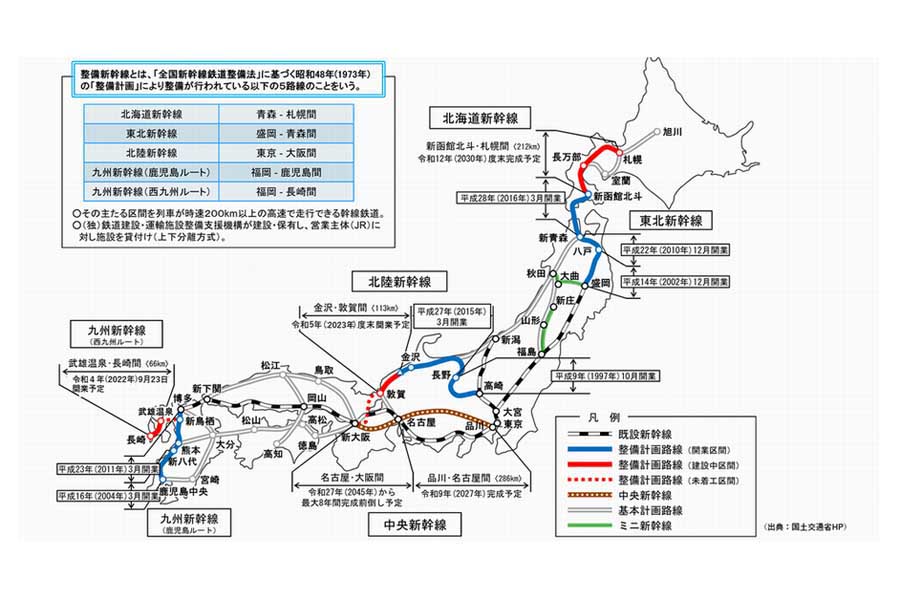 整備新幹線図（画像：福井県）