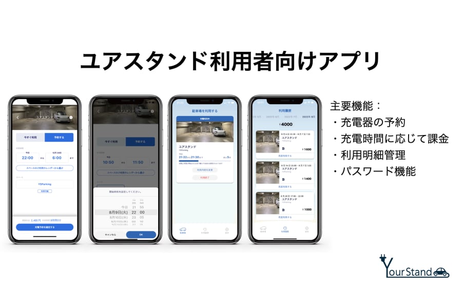  ユアスタンド利用者向けアプリ（画像：ユアスタンド）