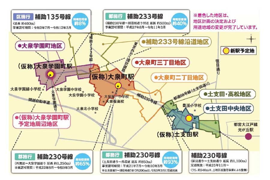 大江戸線延伸地域のまちづくり（画像：練馬区）