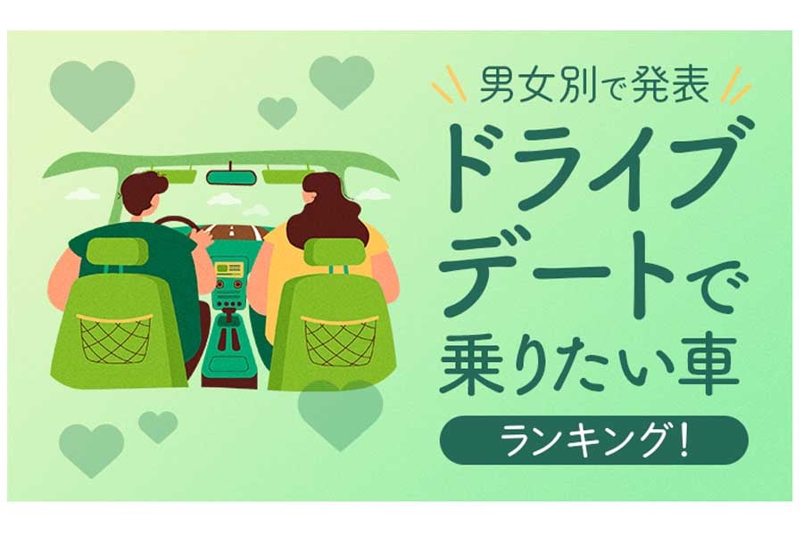 「デートで乗りたい車」ランキング（画像：日本トレンドリサーチ）