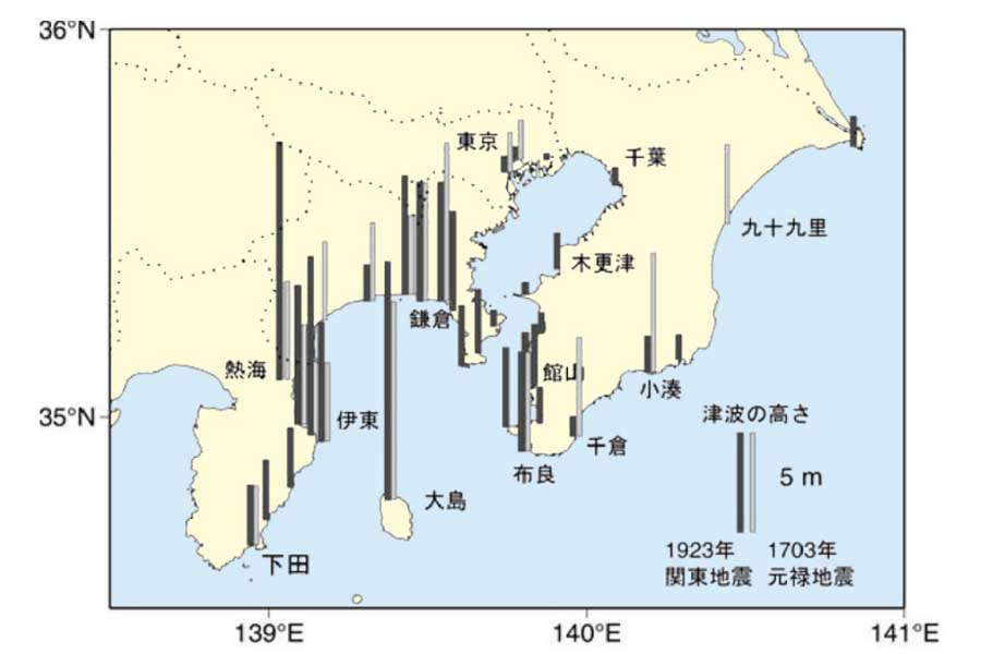 関東大震災と元禄地震（1703年）時の津波の高さ。羽鳥徳太郎・相田勇・梶浦欣二郎『南関東周辺における地震津波』より（画像：東京大学地震研究所）