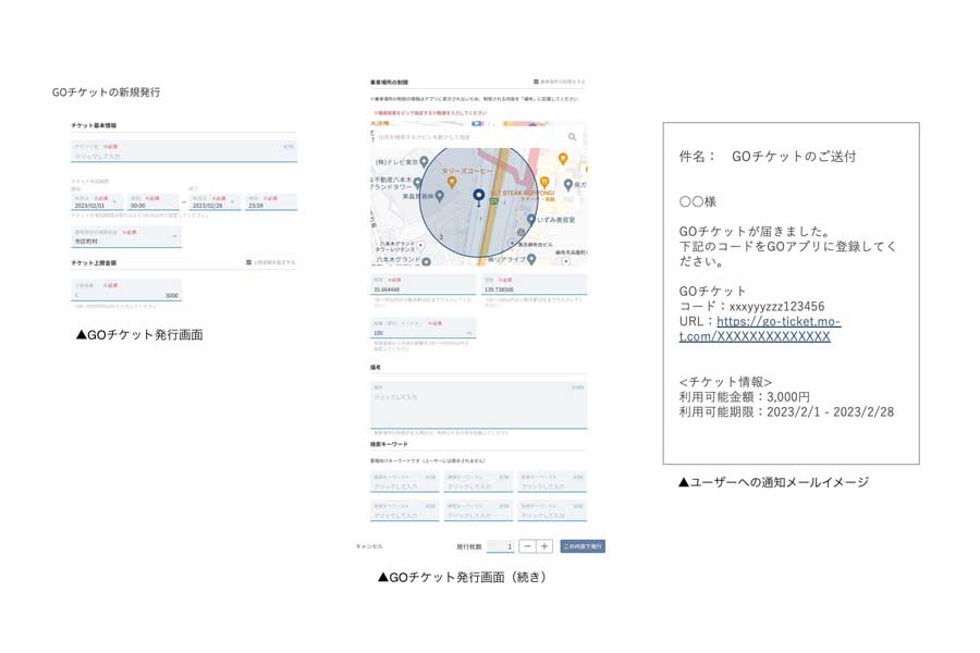 「GOチケット」の仕組み（画像：モビリティテクノロジーズ）