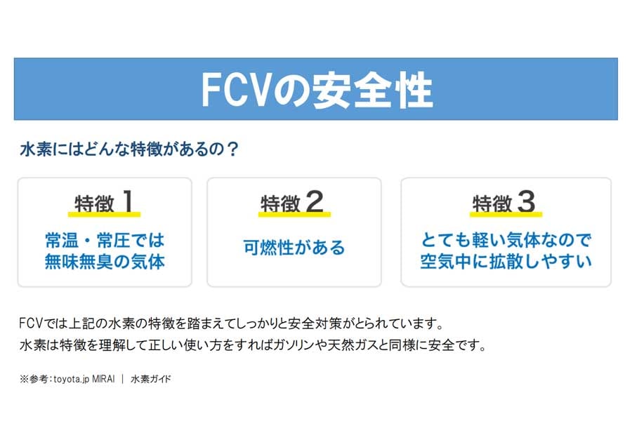 FCVについて（画像：佐賀県、トヨタ自動車）