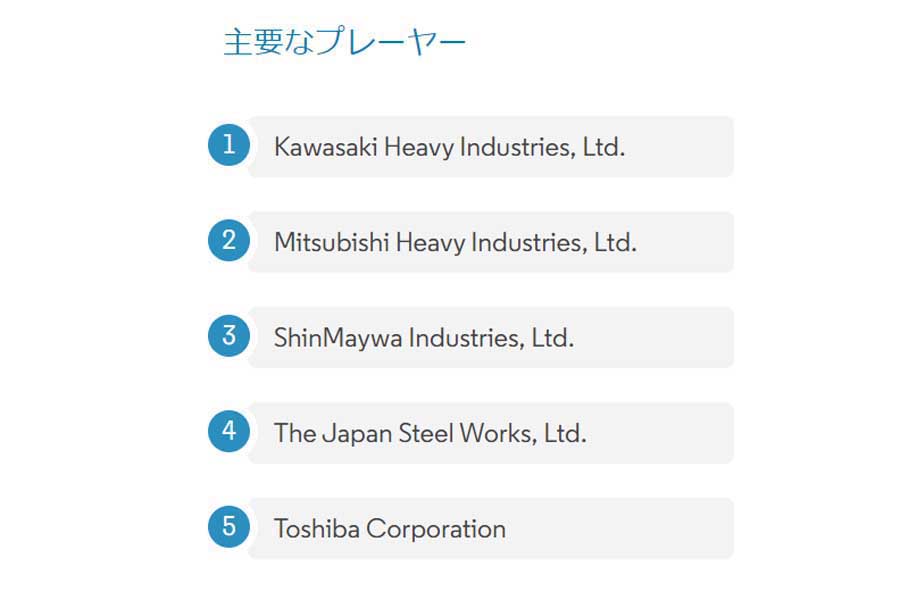 日本の防衛市場の主要プレイヤー（画像：Mordor Intelligence）
