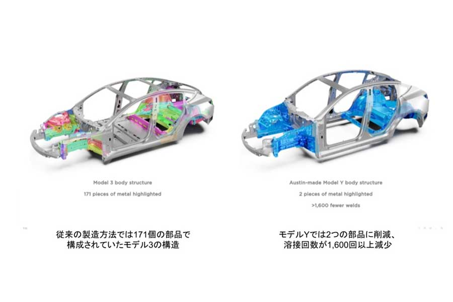 メガキャスティングによる構造の簡素化（画像：テスラ）