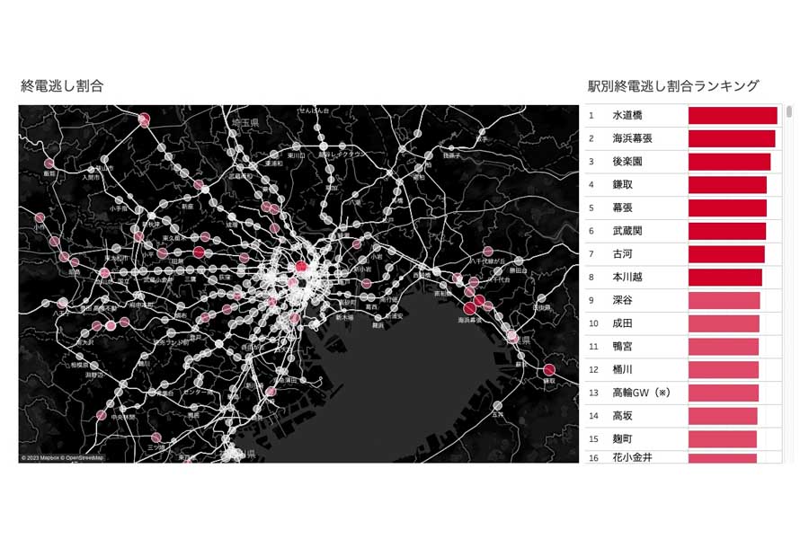 「Yahoo!乗換案内」アプリと「Yahoo!検索」のデータを使った「終電」リポート（画像：ヤフー）