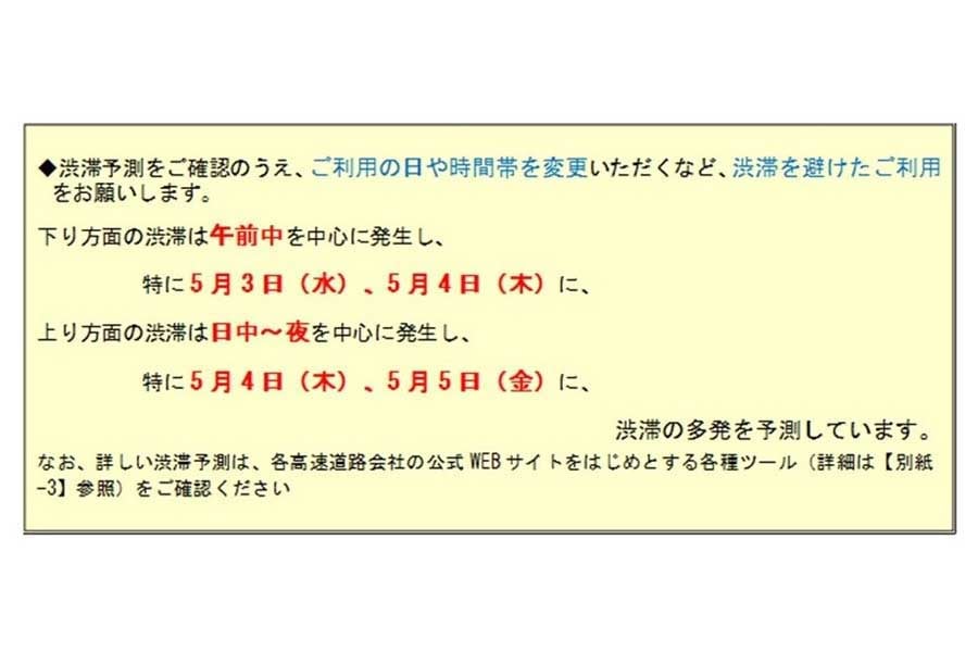 ゴールデンウィーク期間の高速道路における渋滞予測について【首都圏版】（画像：中日本高速道路）