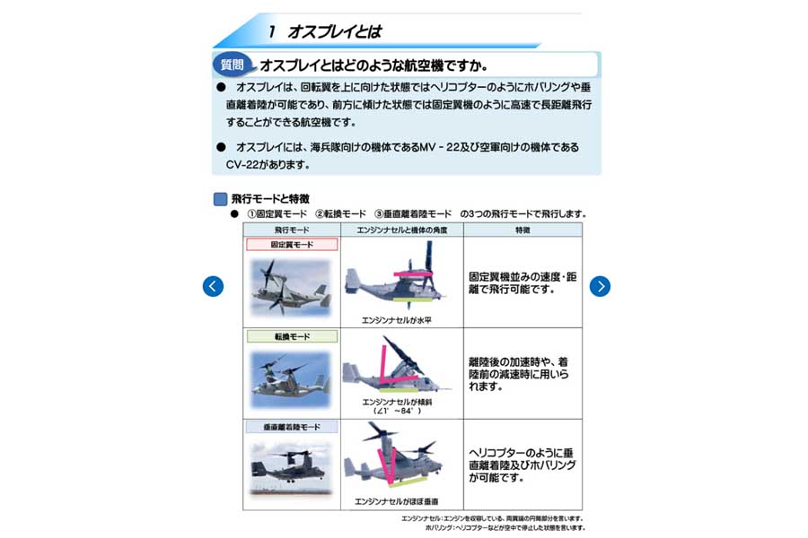 CV-22オスプレイについて（画像：防衛省）