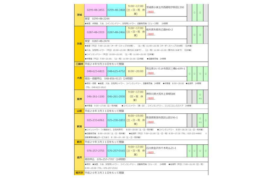 全国にあるトラックステーション（画像：全日本トラック協会）
