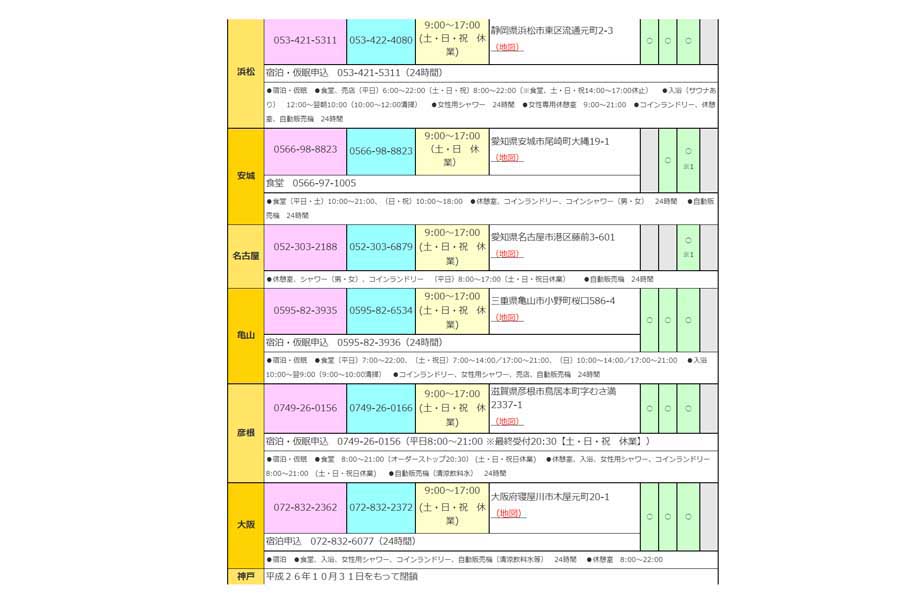 全国にあるトラックステーション（画像：全日本トラック協会）