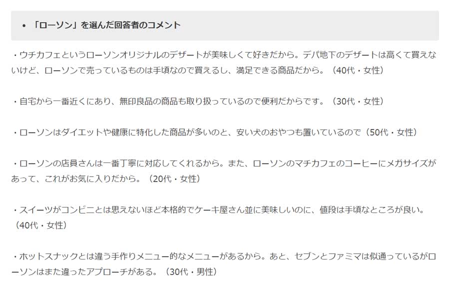 10代から60代までの男女100人に聞いた「好きなコンビニ」に関するアンケート（画像：ベストアクティ）