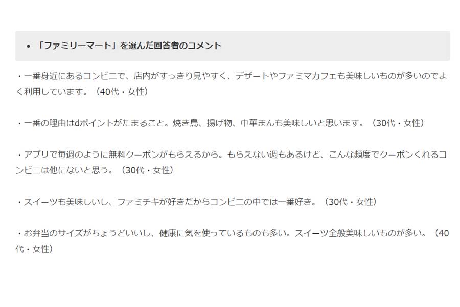 10代から60代までの男女100人に聞いた「好きなコンビニ」に関するアンケート（画像：ベストアクティ）