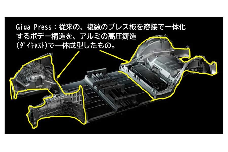 テスラのギガプレス(大型アルミダイカスト)は今後BEVの標準構造となる（画像：Charged）