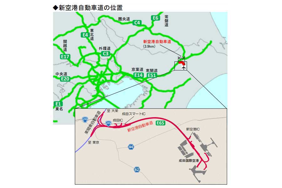 東関東自動車道から成田国際空港へのアクセス高速道路、3.9kmの新空港自動車道（画像：NEXCO東日本）