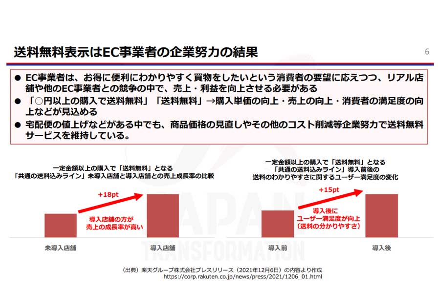 新経済連盟「送料無料表示の見直しについて」より（画像：新経済連盟）
